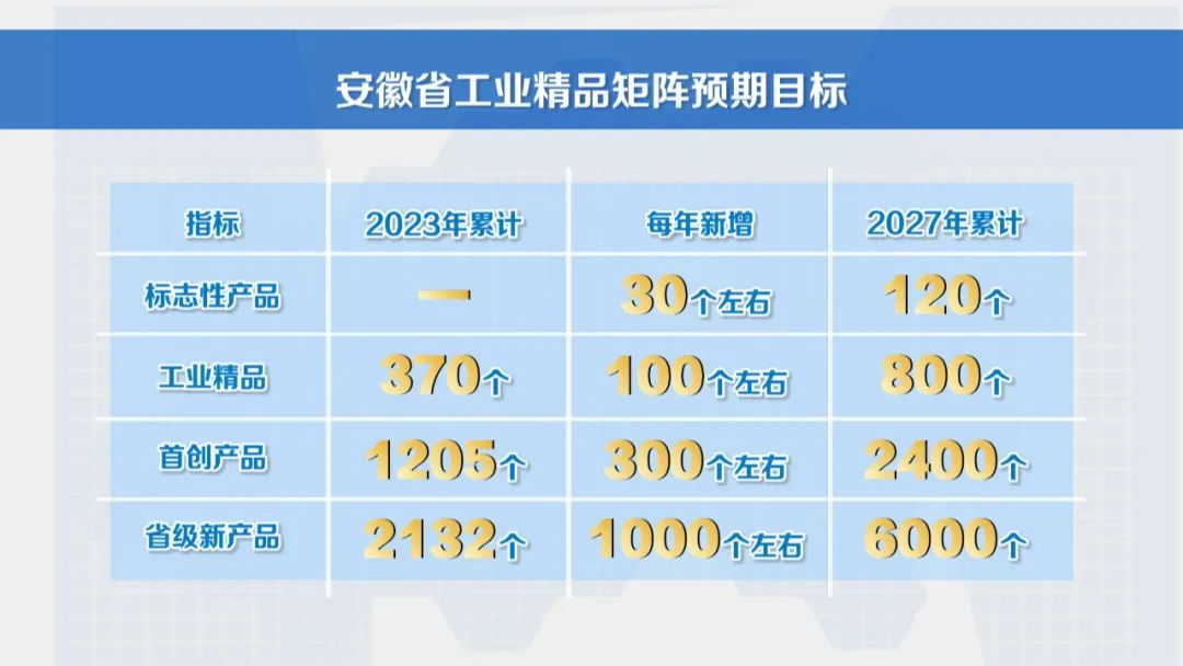 2024新奥门马会传真成语平特,产业解答解释落实_免费版34.23.57