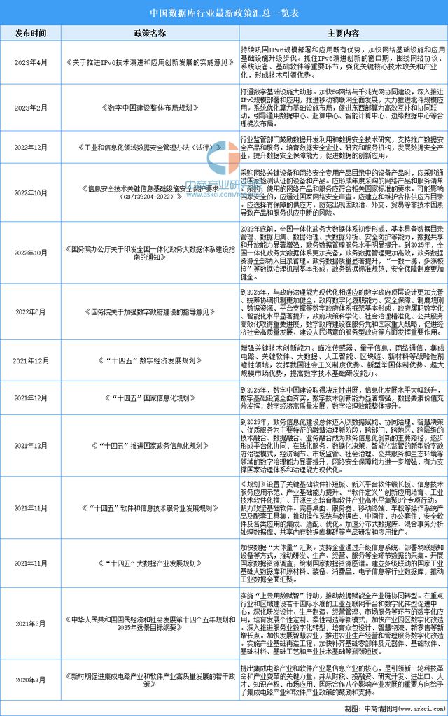 2024全年资料免费大全功能,人力解答解释落实_纪念版68.10.16