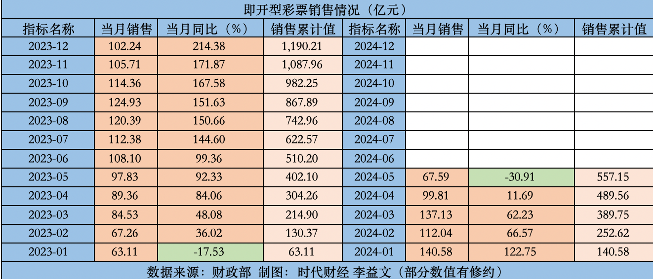 澳门天天开彩好资料开奖81期,便于解答解释落实_合集版60.93.88