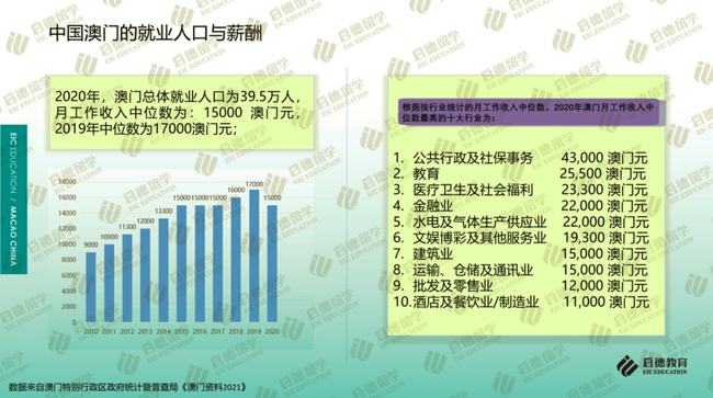 2020年新澳门免费资料大全,系统解答解释落实_在线版78.31.98