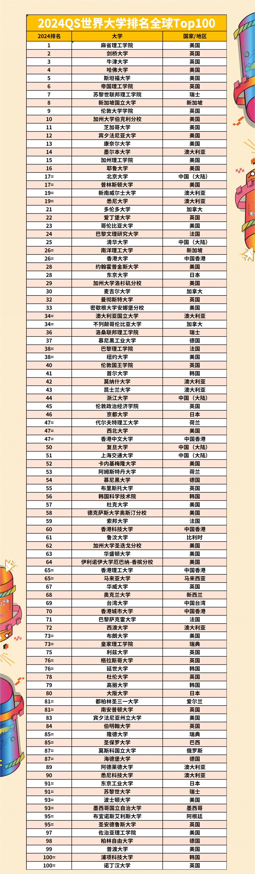 香港2024最准马资料免费,专项解答解释落实_创业版26.63.24