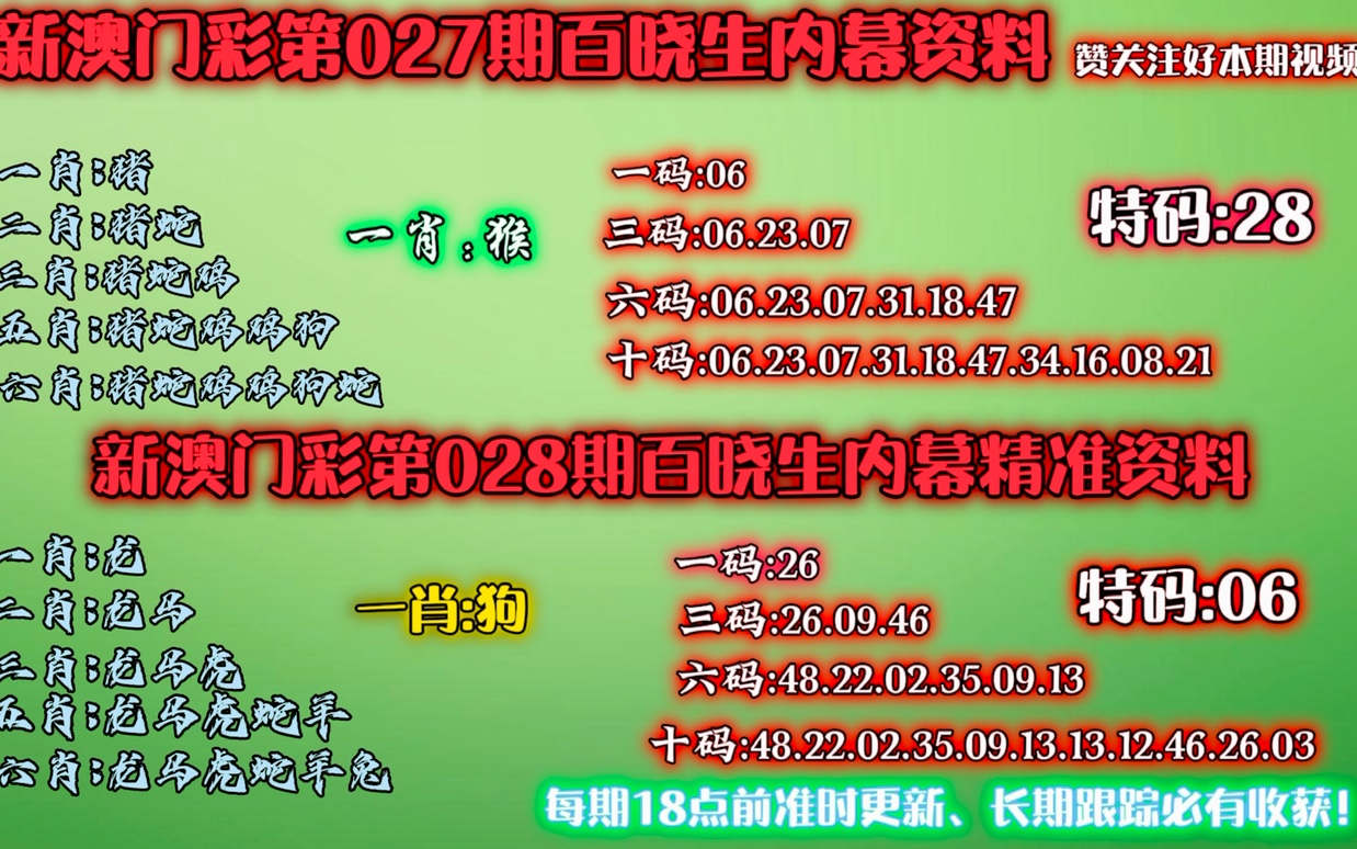 新澳内部资料精准一码波色表,生态解答解释落实_社交版79.8.70