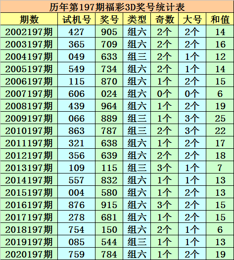 简讯 第8页