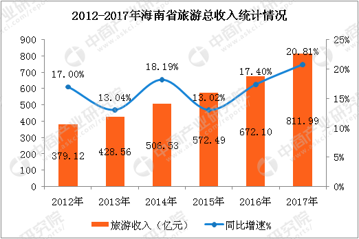 新澳门开奖历史记录走势图表,产业解答解释落实_转变版67.13.8