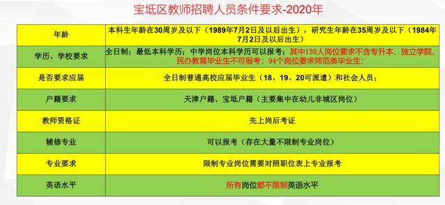 2024澳彩免费公开资料查询,分析解答解释落实_随意版30.95.68