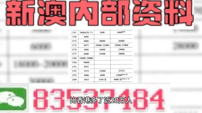 免费资料大全新澳内部资料精准大全,权柄解答解释落实_个人版63.51.31