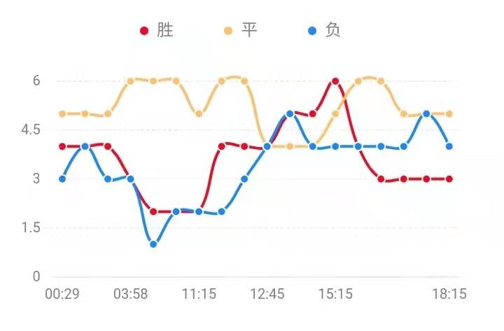 澳门今晚开特马+开奖结果走势图,全景解答解释落实_扫盲版12.77.8