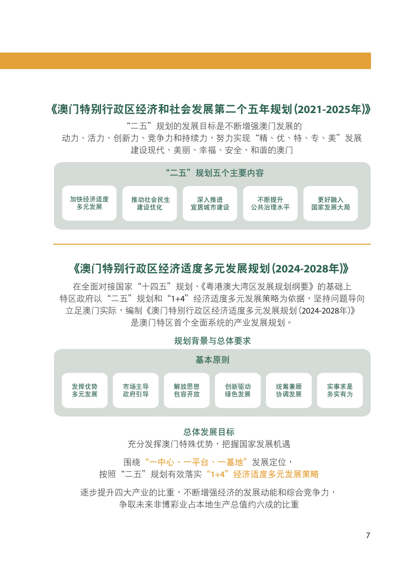 2024澳门内部资料,产品解答解释落实_卡牌版2.68.67