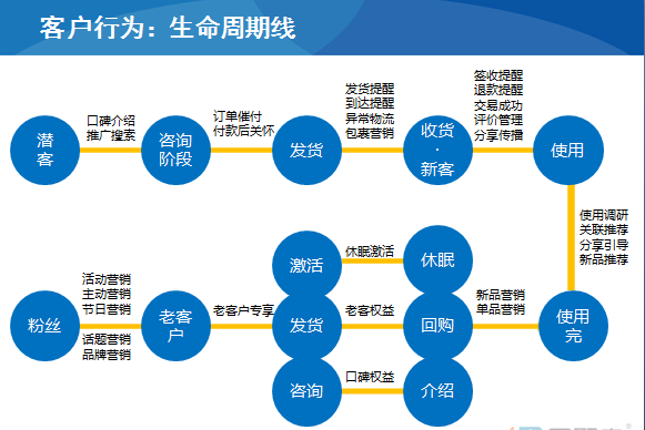 澳门最精准免费资料大全,客户解答解释落实_专业版75.53.10